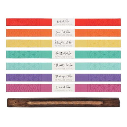 Chakra Incense Balancing Kit